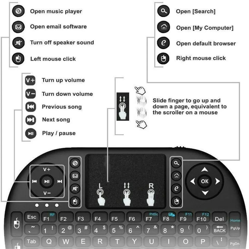 小型Bluetoothキーボード、2.4GHz、バックライト - Windows Tablet Accessories のレビューと価格
