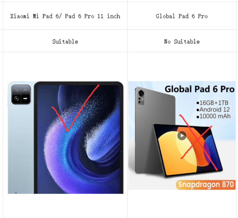 Xiaomi RedMi Pad 2 11インチ 2025、 - Redmi Tablet Accessories のレビューと価格